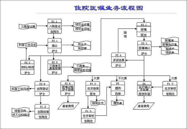 计算机基础应用教案_计算机应用基础教案下载_计算机基础应用教程